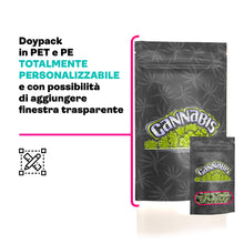 Canapa CBD personalizzata