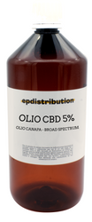 Bulk CBD Oil