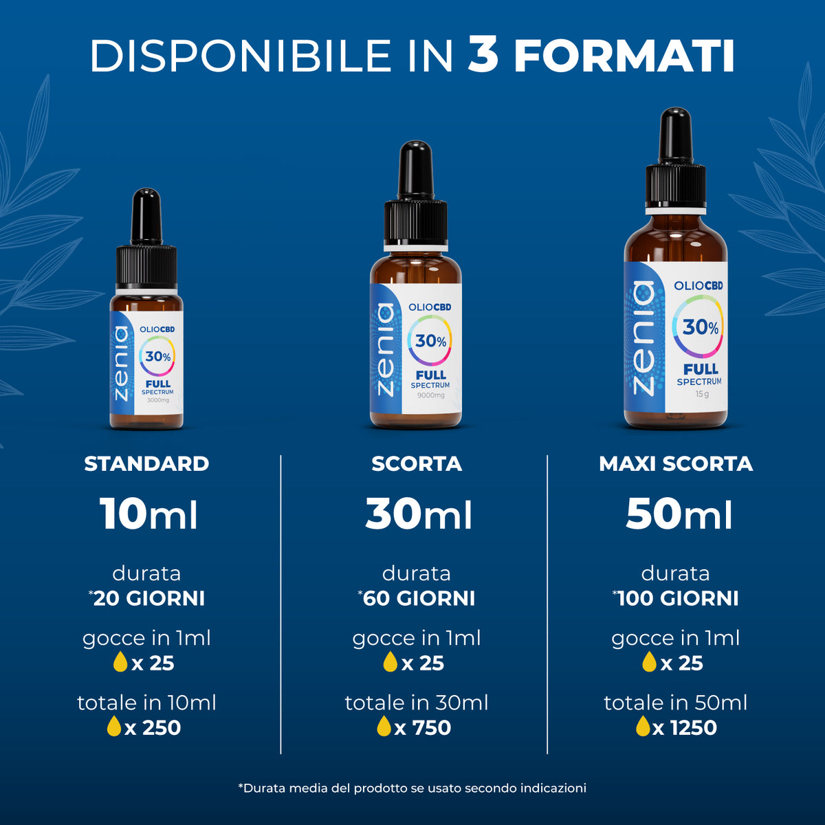 Olio CBD full-spectrum 30% secondaria