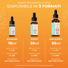 Zenia Olio CBD 5% Cane secondaria