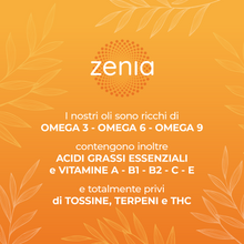 Zenia Olio CBD 5% Gatto secondaria