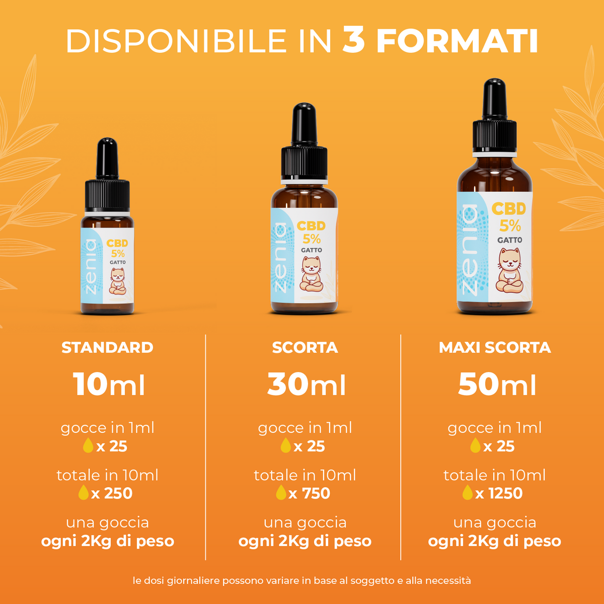 Zenia Olio CBD 5% Gatto secondaria