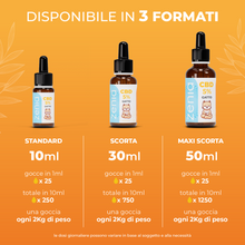 Zenia Olio CBD 5% Gatto secondaria