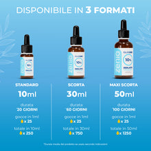 Zenia Isolato 10%