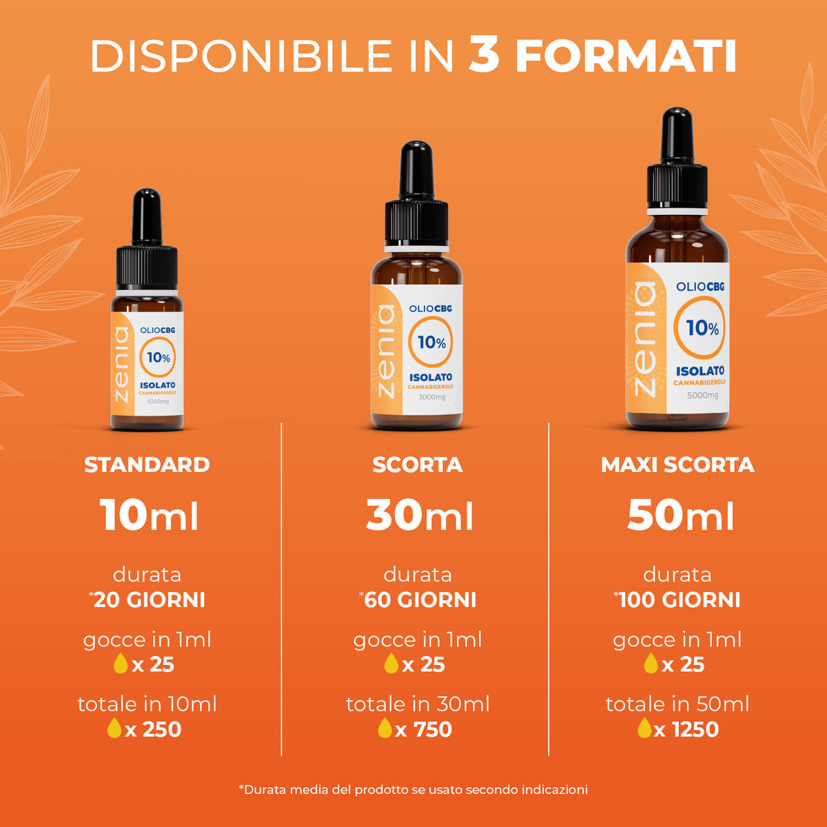Zenia Olio CBG 10%
