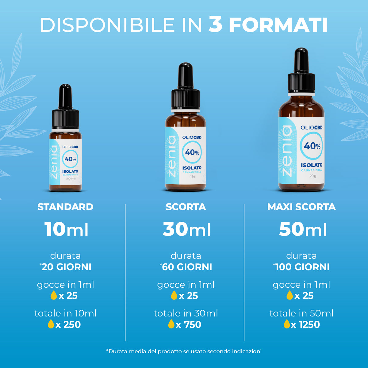 Zenia Olio CBD 40%