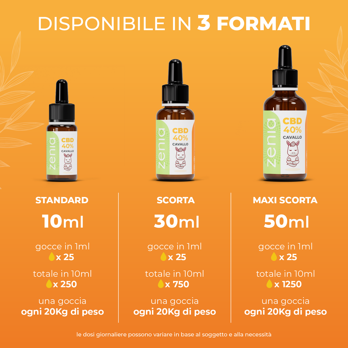 Olio CBD cavallo 40% secondaria